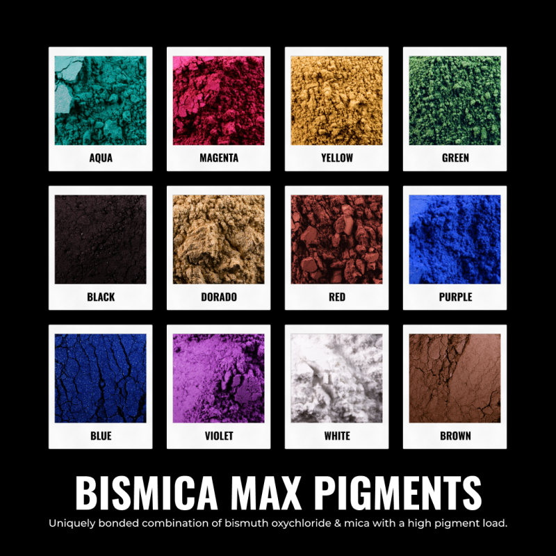BISMICA MAX Collection
