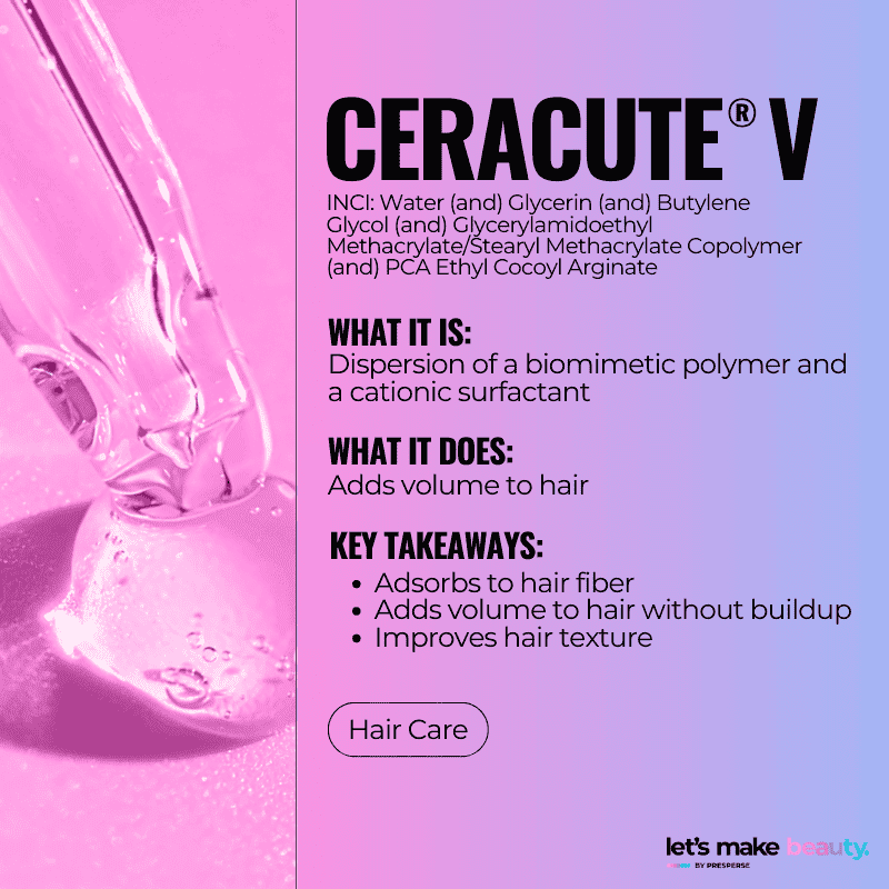 CERACUTE® V