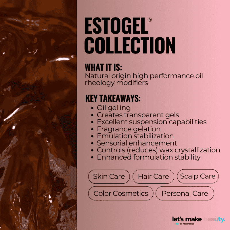 ESTOGEL Collection